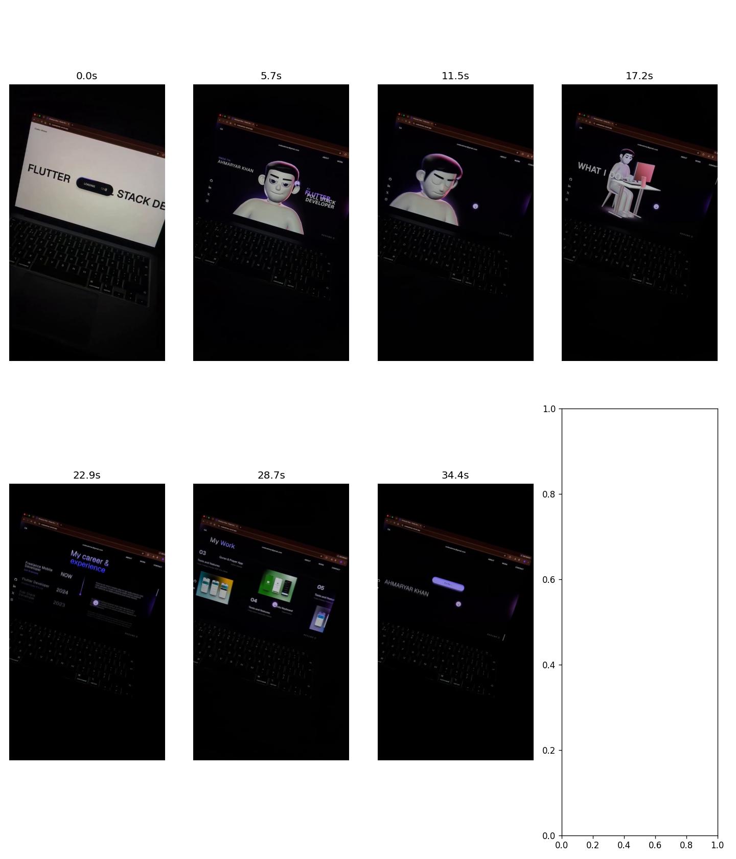 ESP32 Camera Alerts